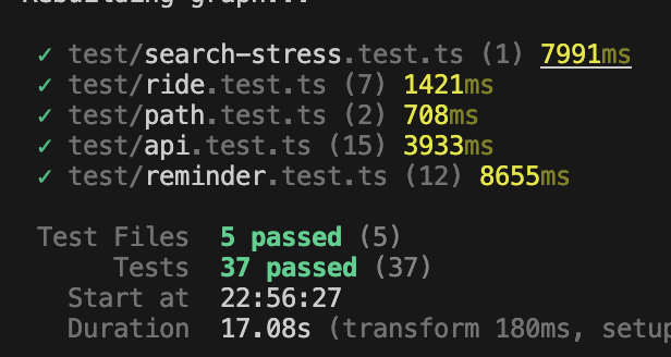 test example